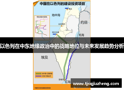 以色列在中东地缘政治中的战略地位与未来发展趋势分析